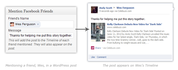 WordPress-to-Facebook-Cross-posting